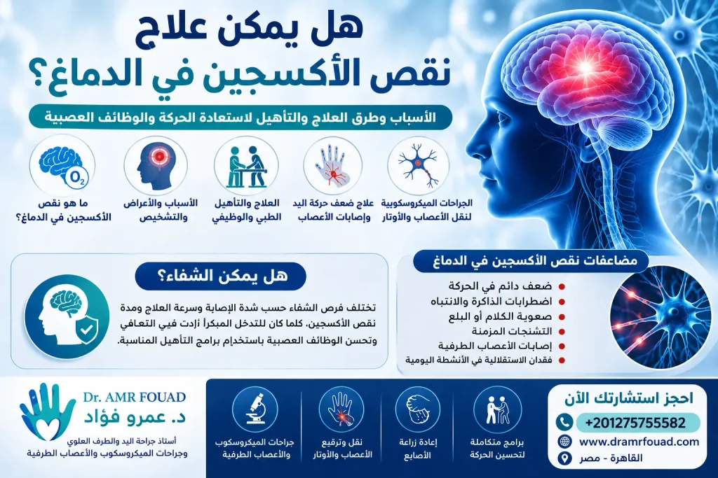 هل يمكن علاج نقص الأكسجين في الدماغ